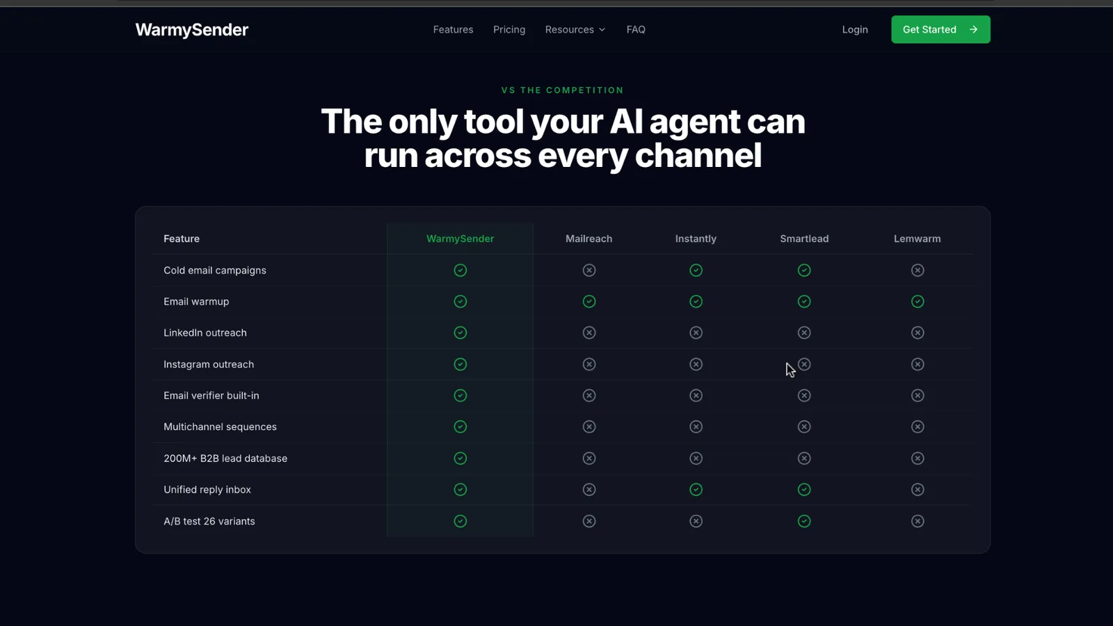 Competitor comparison table