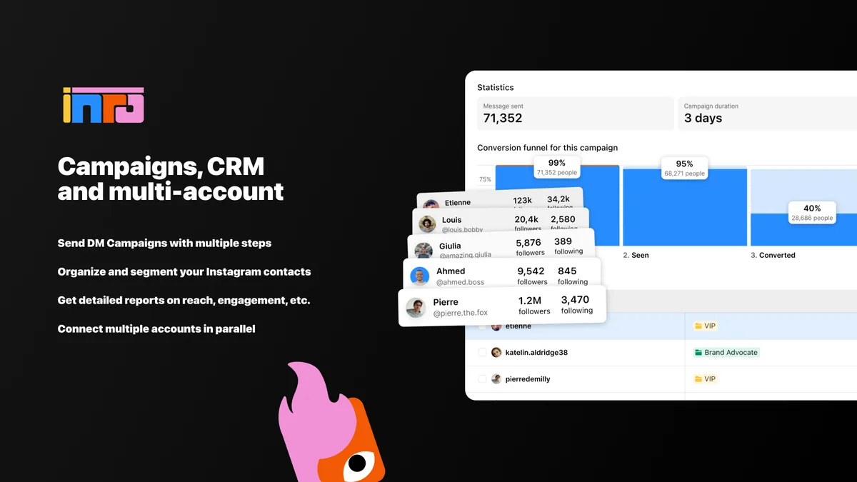 Inro campaigns, CRM, and multi-account management