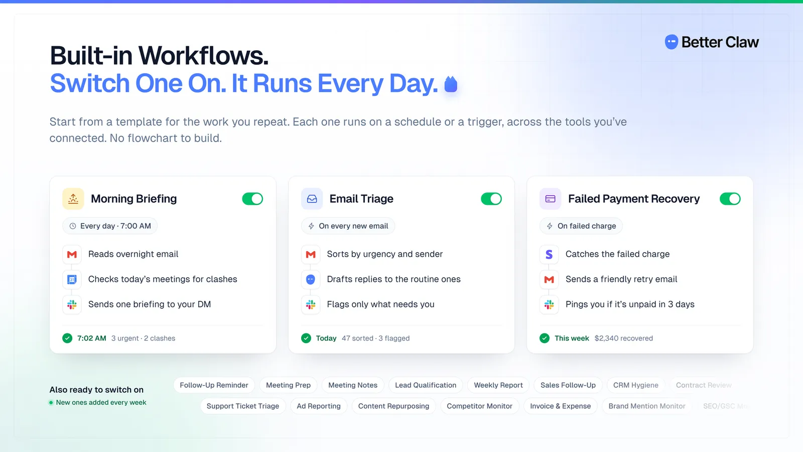 Built-in workflow library