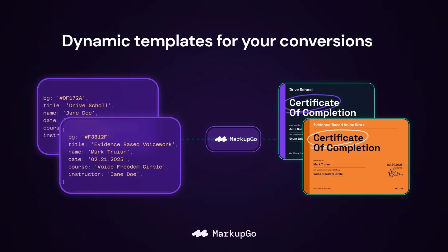 MarkupGo screenshot 1 from the AppSumo deal page