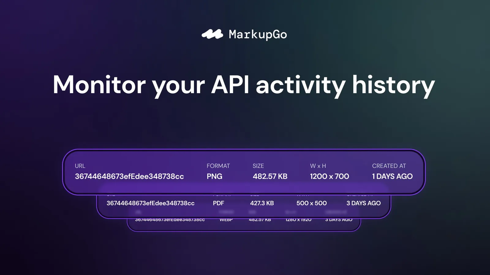 MarkupGo screenshot 3 from the AppSumo deal page