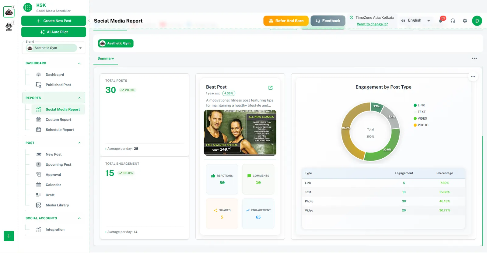 Analytics and reporting