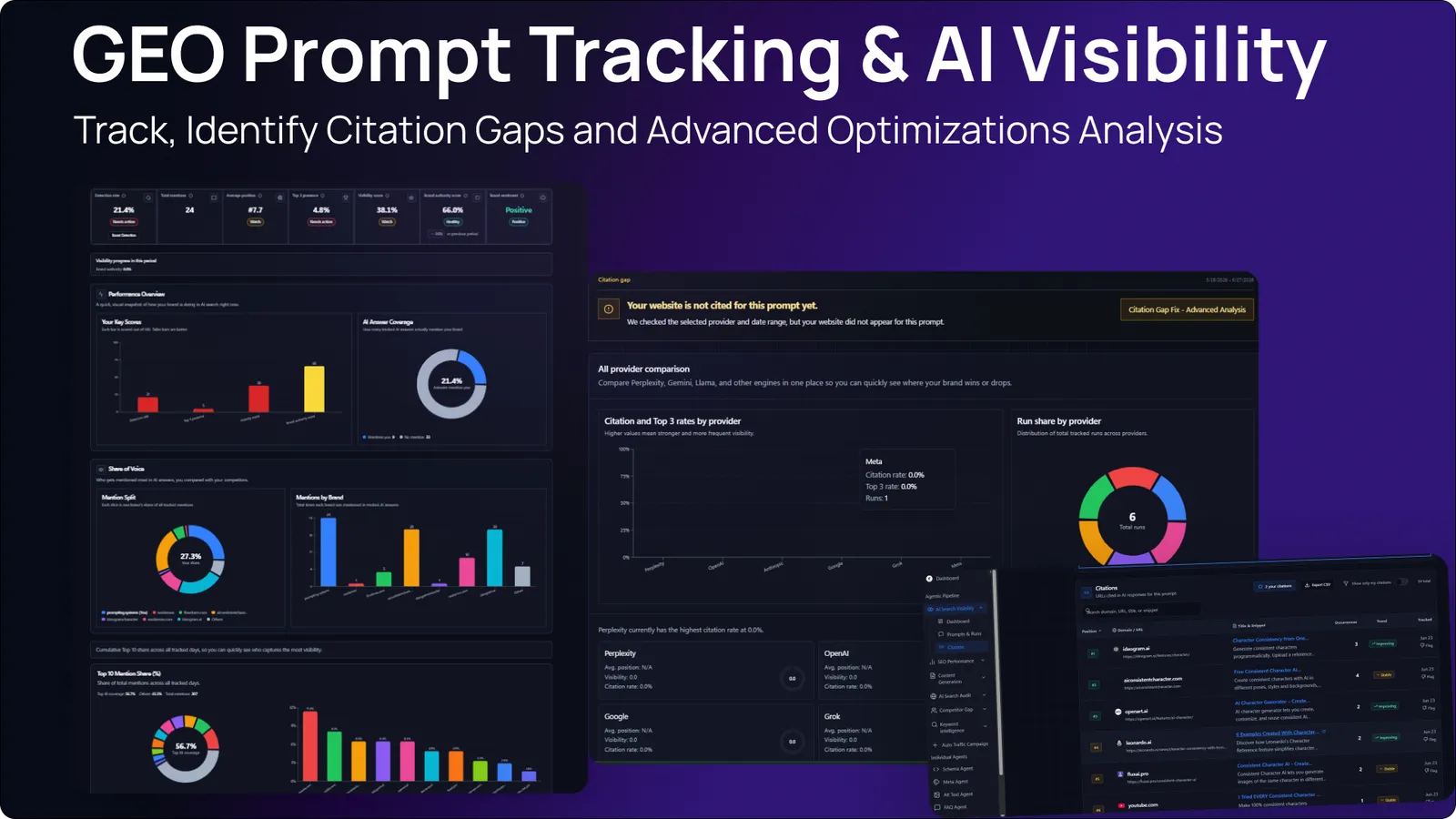 AI visibility and citations tracker